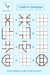 Графічні приклади