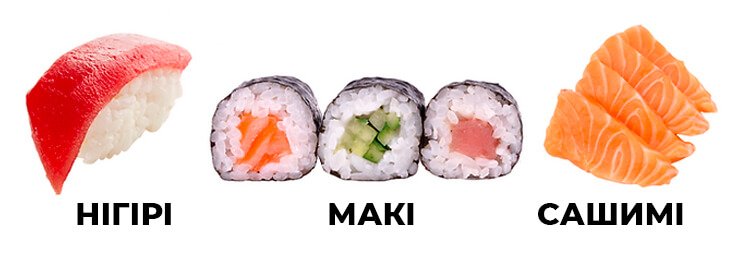Нігірі, макі, сашимі